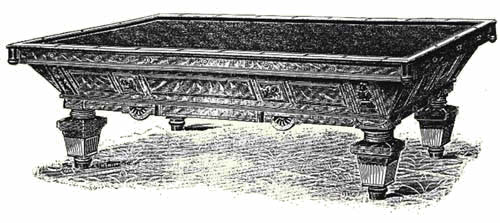 Orginal Brunswick-Balke-Collender Co. Catalogue Image for The Manhattan