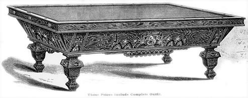 Orginal Brunswick-Balke-Collender Co. catalog image of the New Acme pool table